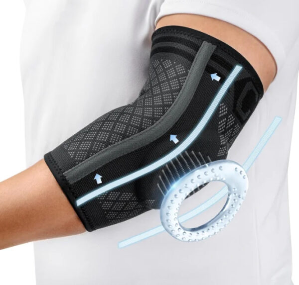 Elbow Support main
