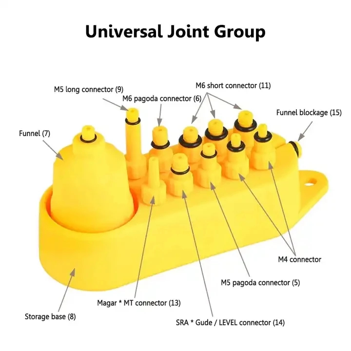 Toopre Hydraulic Disc Brake Bleeding Tool detail 1