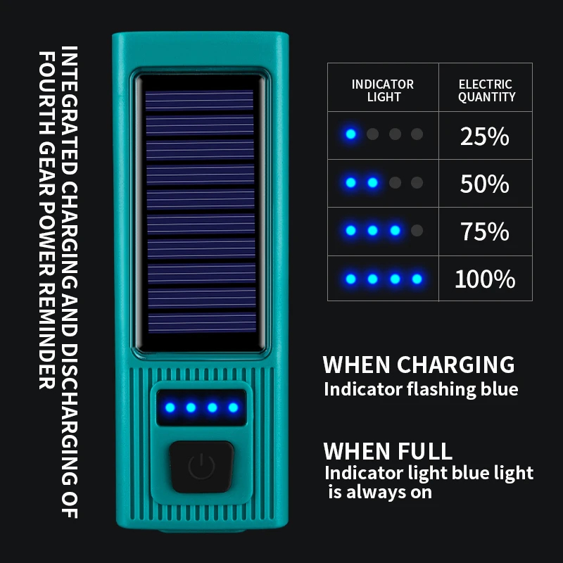 Solar Powered Bike Led Lights detail 2