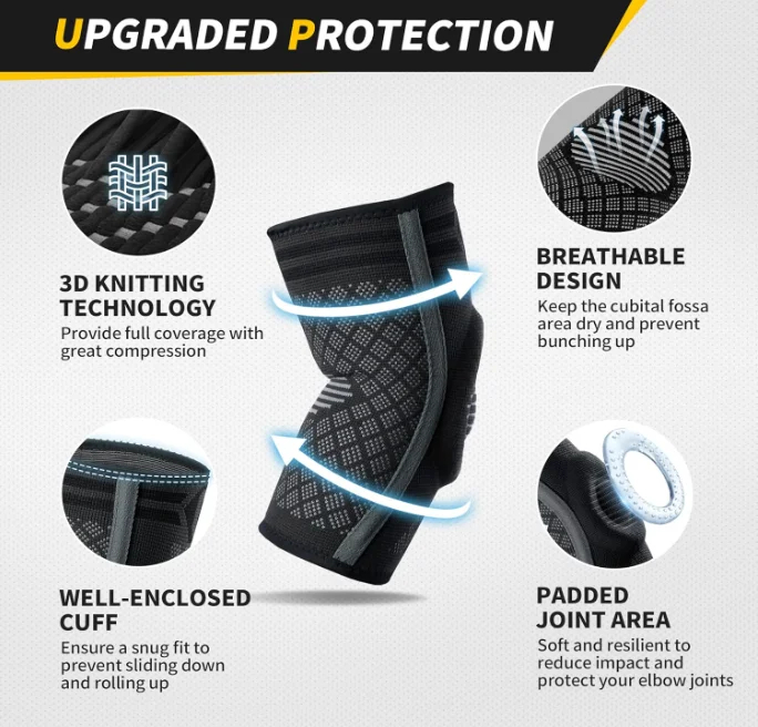 Elbow Support detail 3