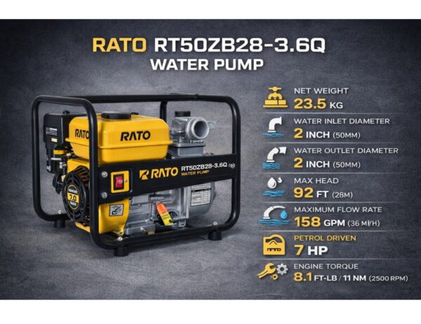 Rato petrol-driven water pump main