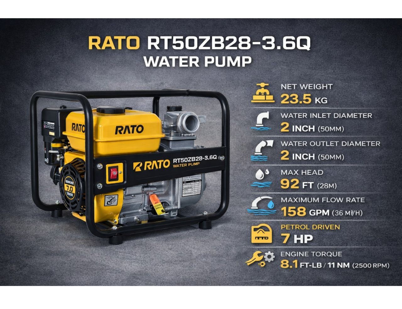 Rato petrol-driven water pump main