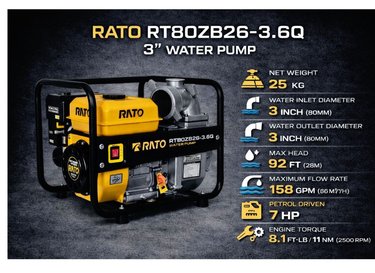 Rato petrol-driven water pump detail 1